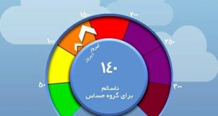 zczC - پایگاه خبری اخبار بناب شهرستان بناب